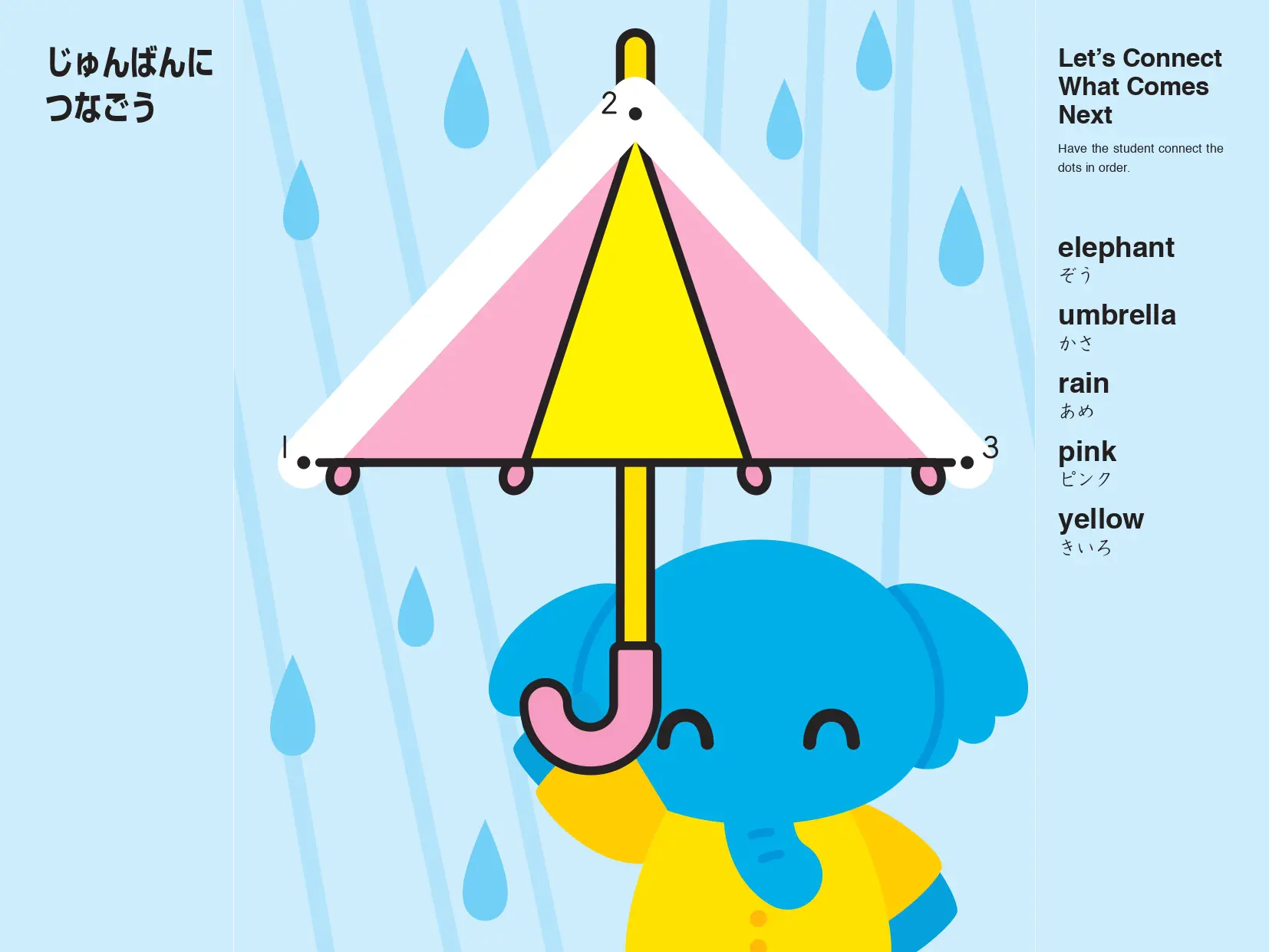 じゅんばんにつなごう 点つなぎのアクティビティ