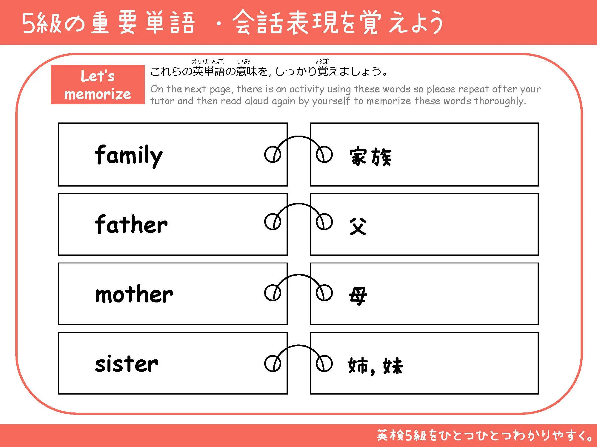 5級の重要単語 family/father/mother/sisterの暗記