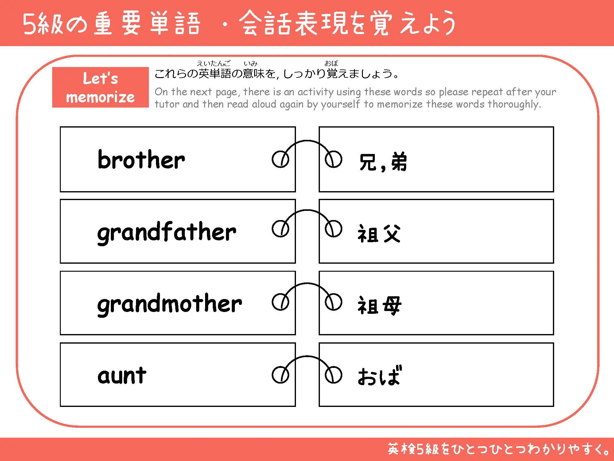 5級の重要単語 brother/grandfather/grandmother/auntの暗記