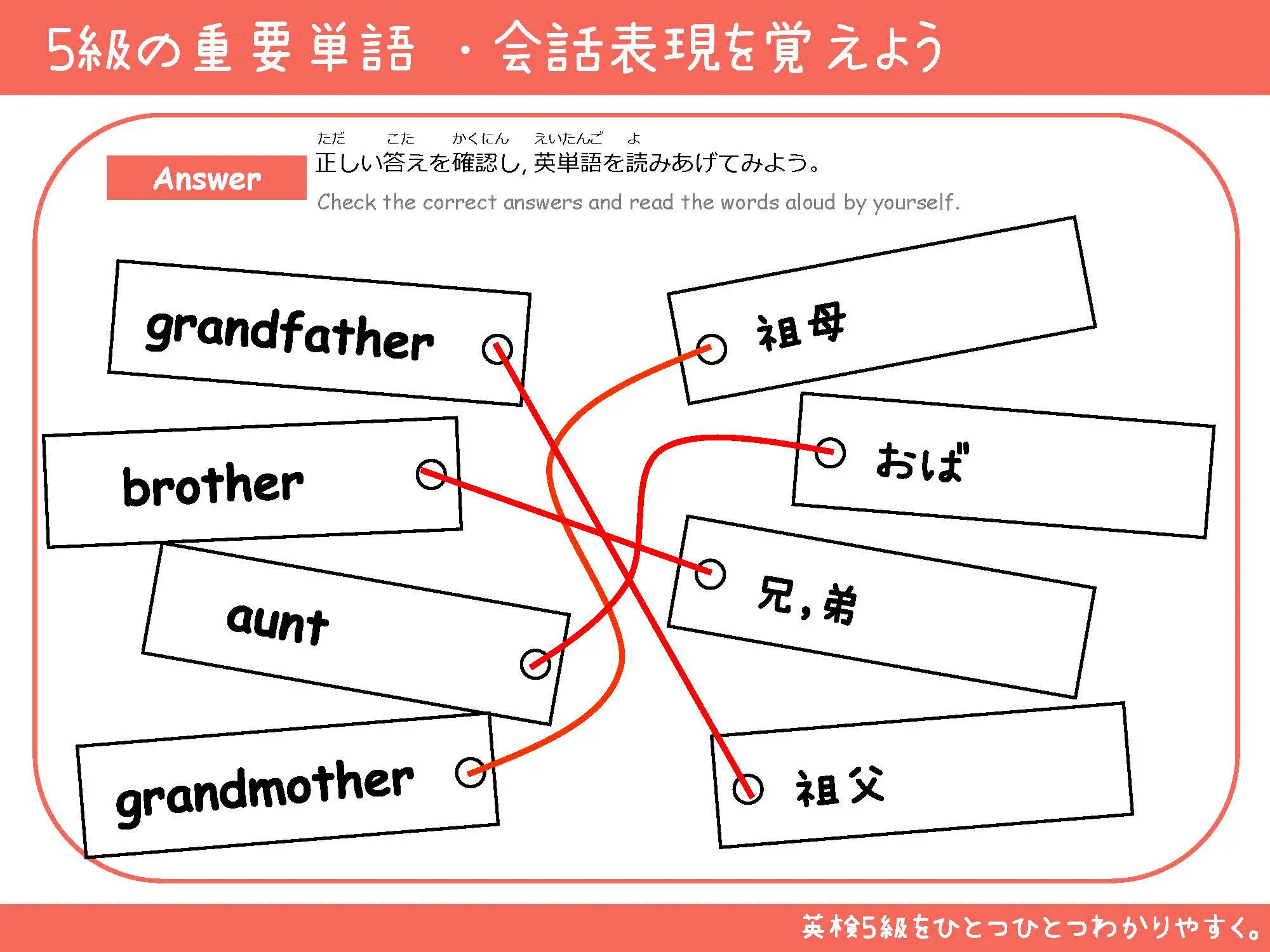 家族の英単語と日本語の線つなぎ解答
