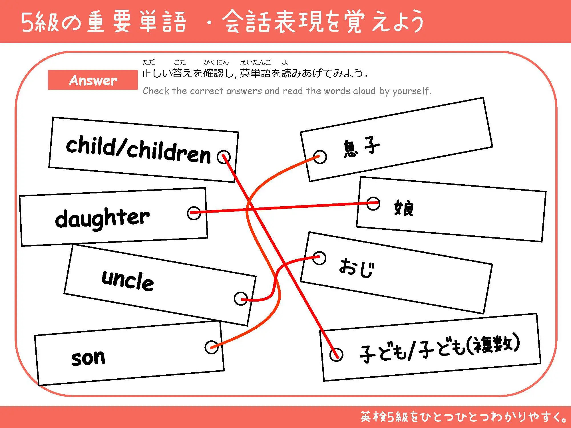 家族の英単語と日本語の線つなぎ解答