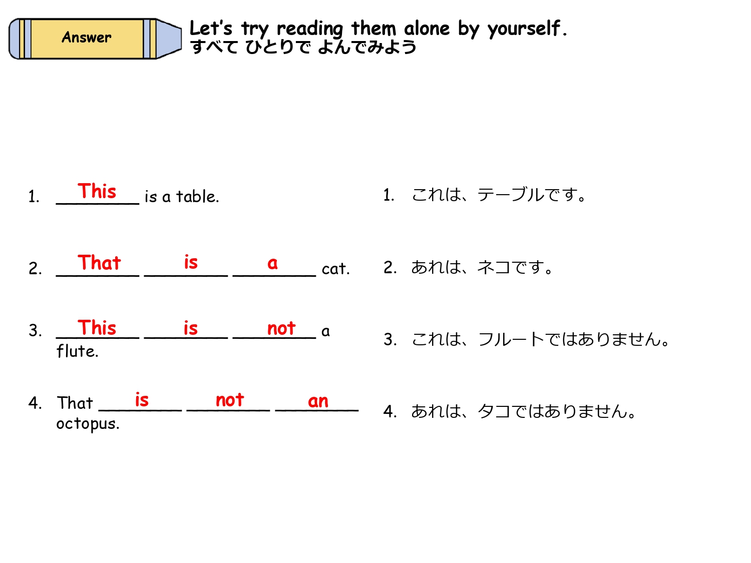 This is a table. など this と that の完成文を確認する解答画面