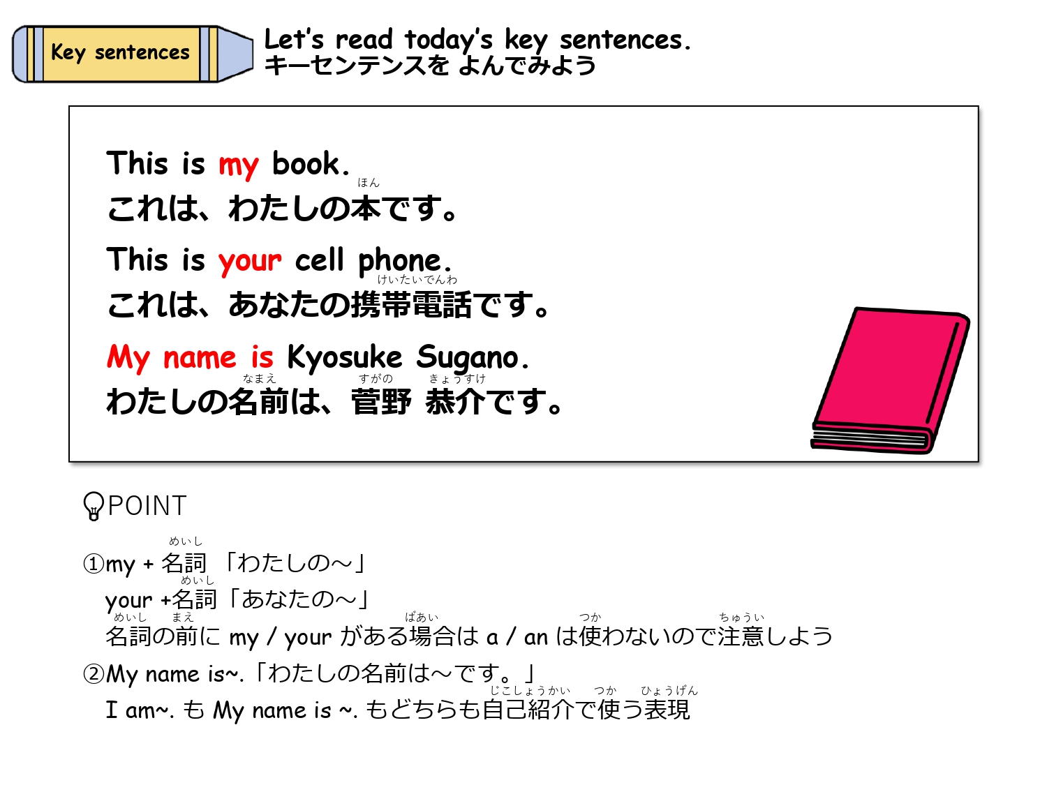 my book、your cell phone、My name is を学ぶ所有格のキーフレーズ画面