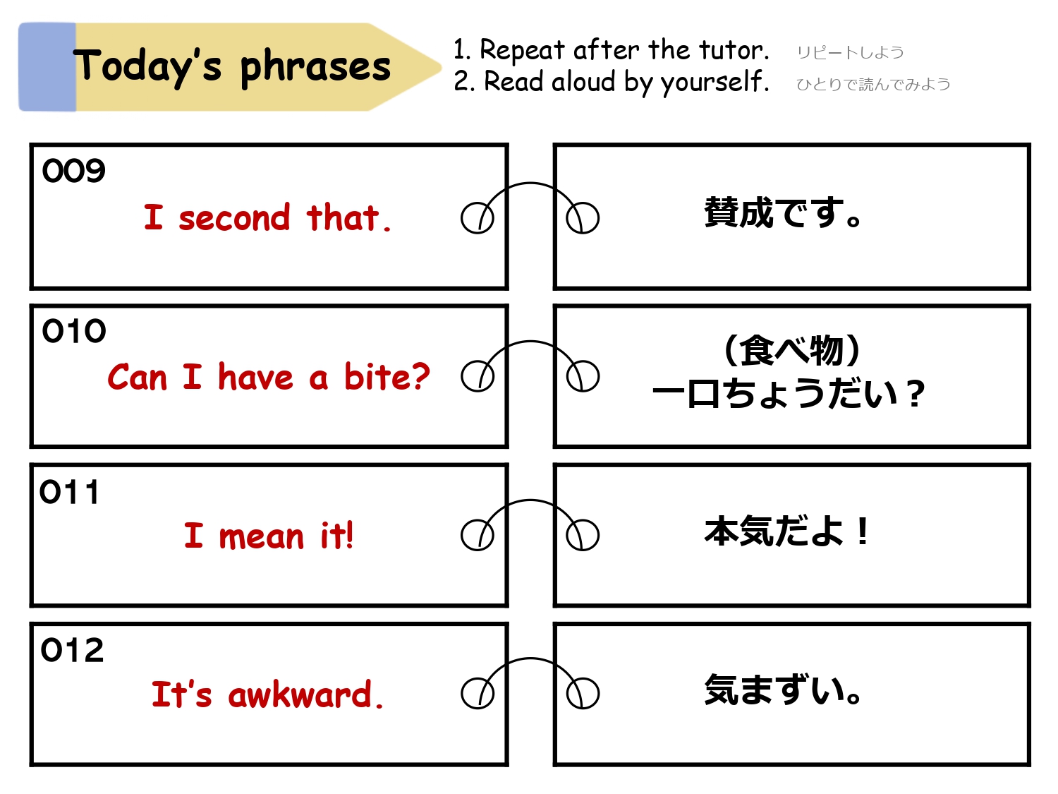 I second that. や Can I have a bite? など学校で習いにくい口語表現を学ぶフレーズ画面