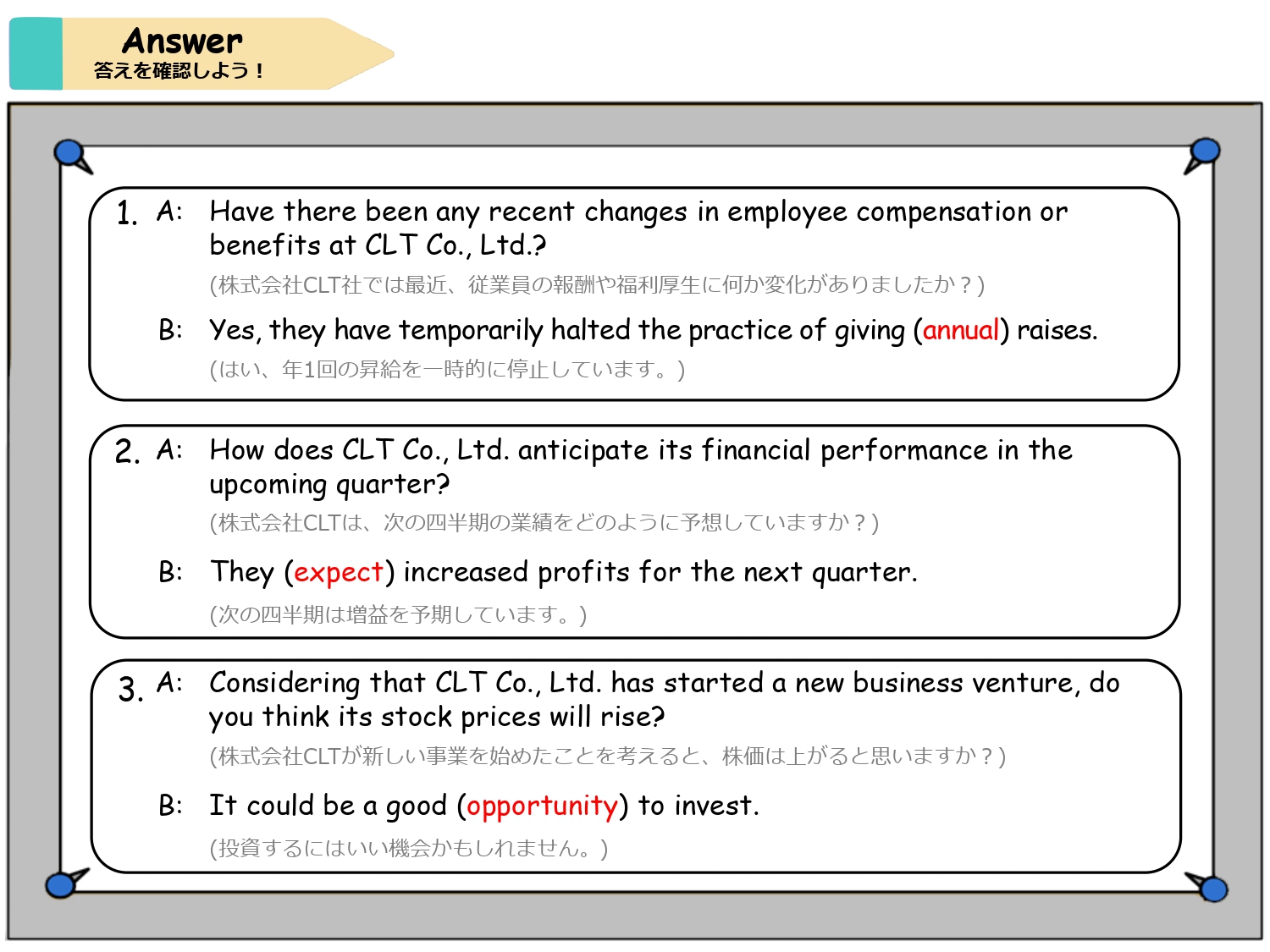 annual、expect、opportunity を入れて会話を完成させる解答画面