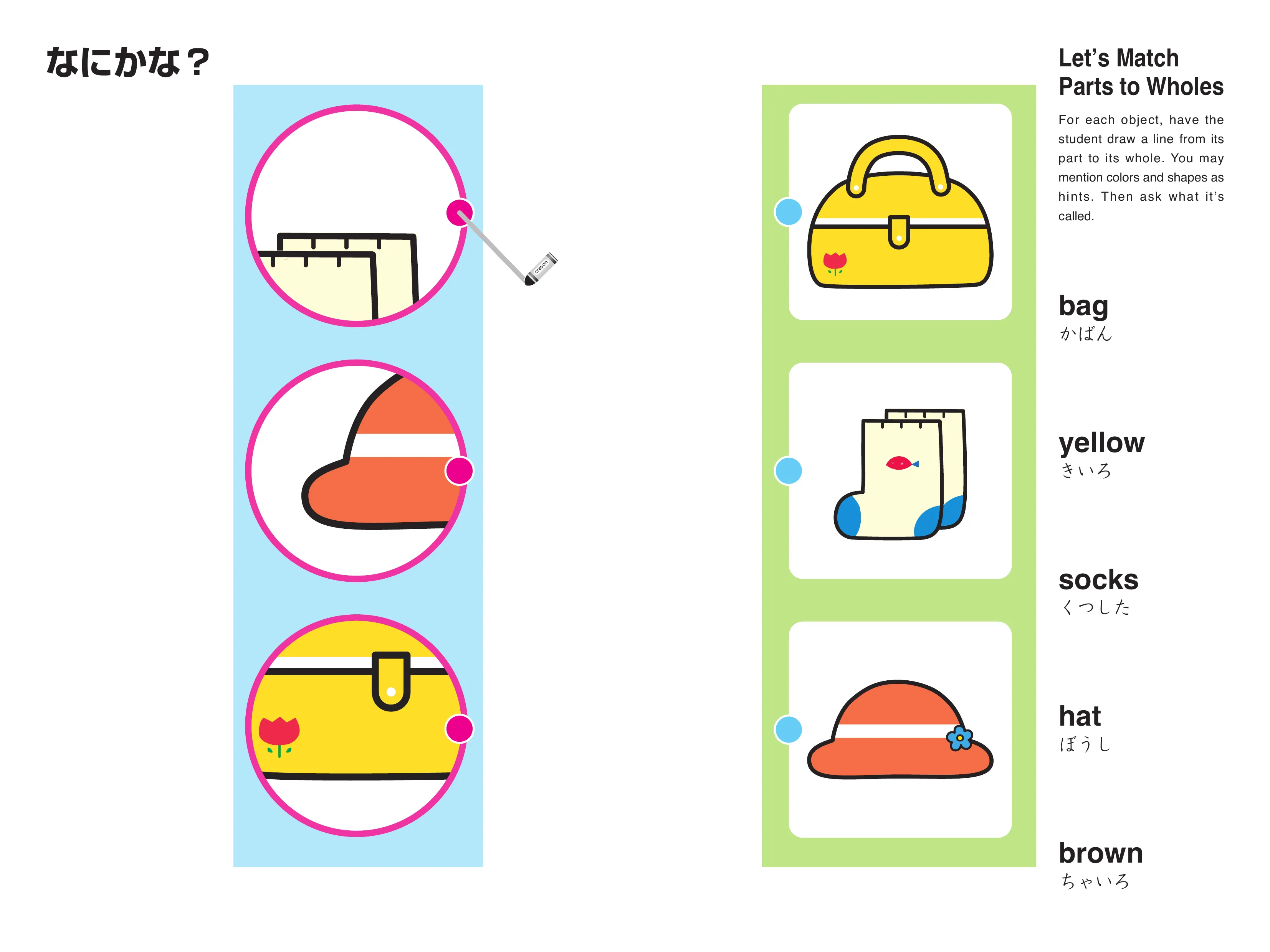 マッチング教材 なにかな 身の回りのものの部分と全体を結ぼう