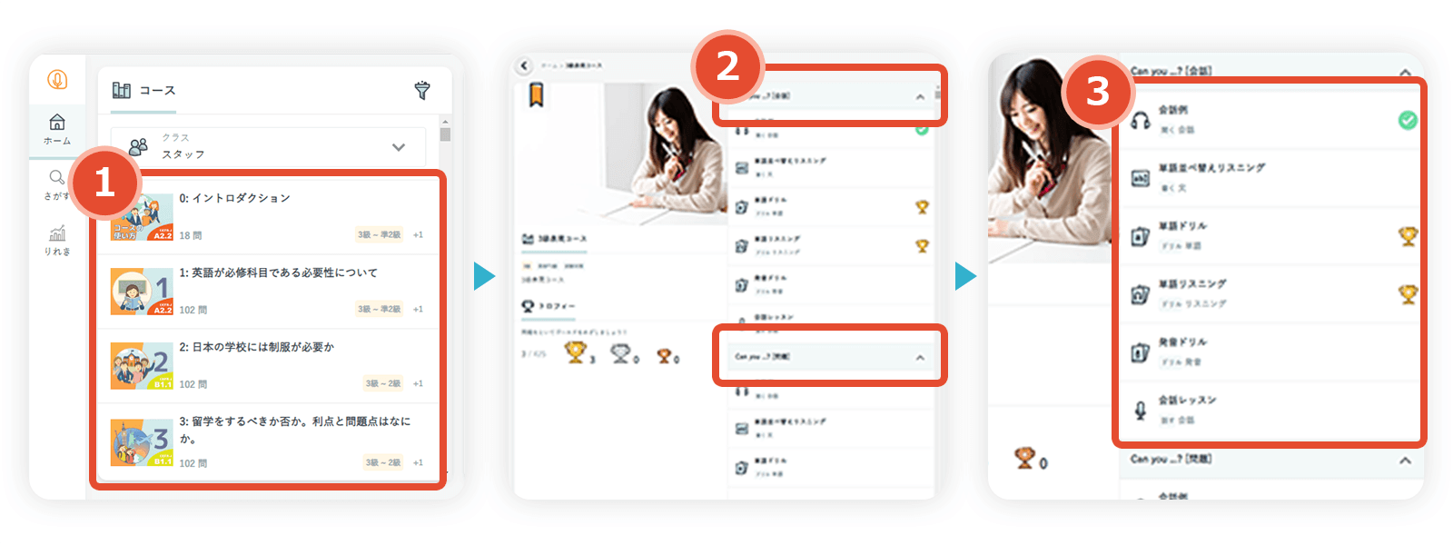 レッスンの受け方の説明