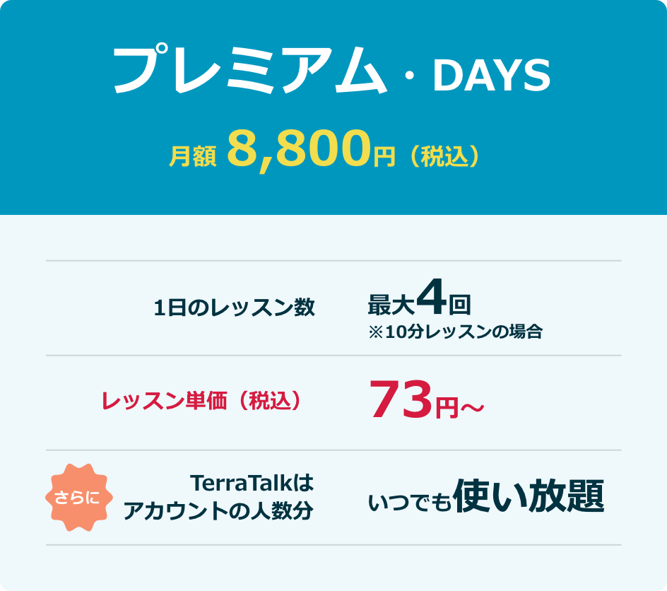 プレミアム・DAYS