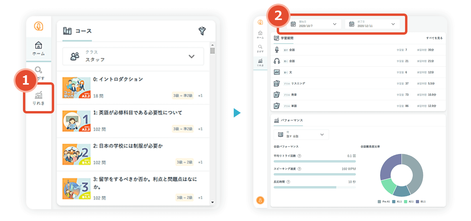 学習進捗の確認のしかた