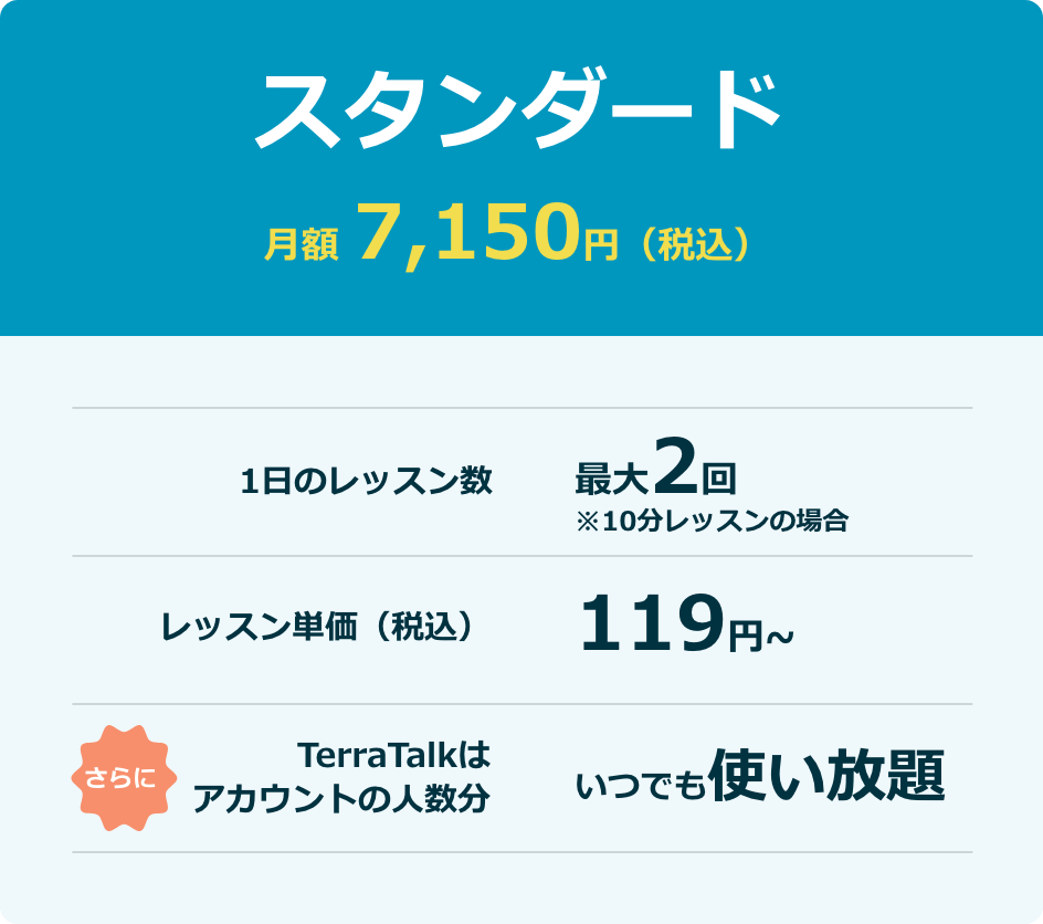 スタンダード