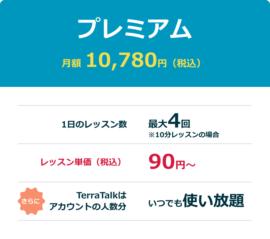 プレミアムプラン
