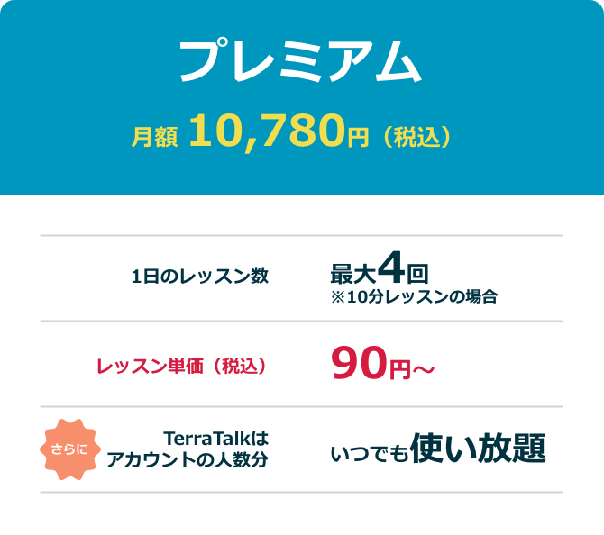 全時間帯レッスンできるプレミアムプラン