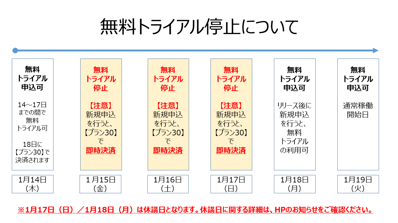 重要 クラウティリニューアルに伴う大切なお知らせ 家族で使えるオンライン英会話クラウティ クラウティ 家族で使えるオンライン英会話